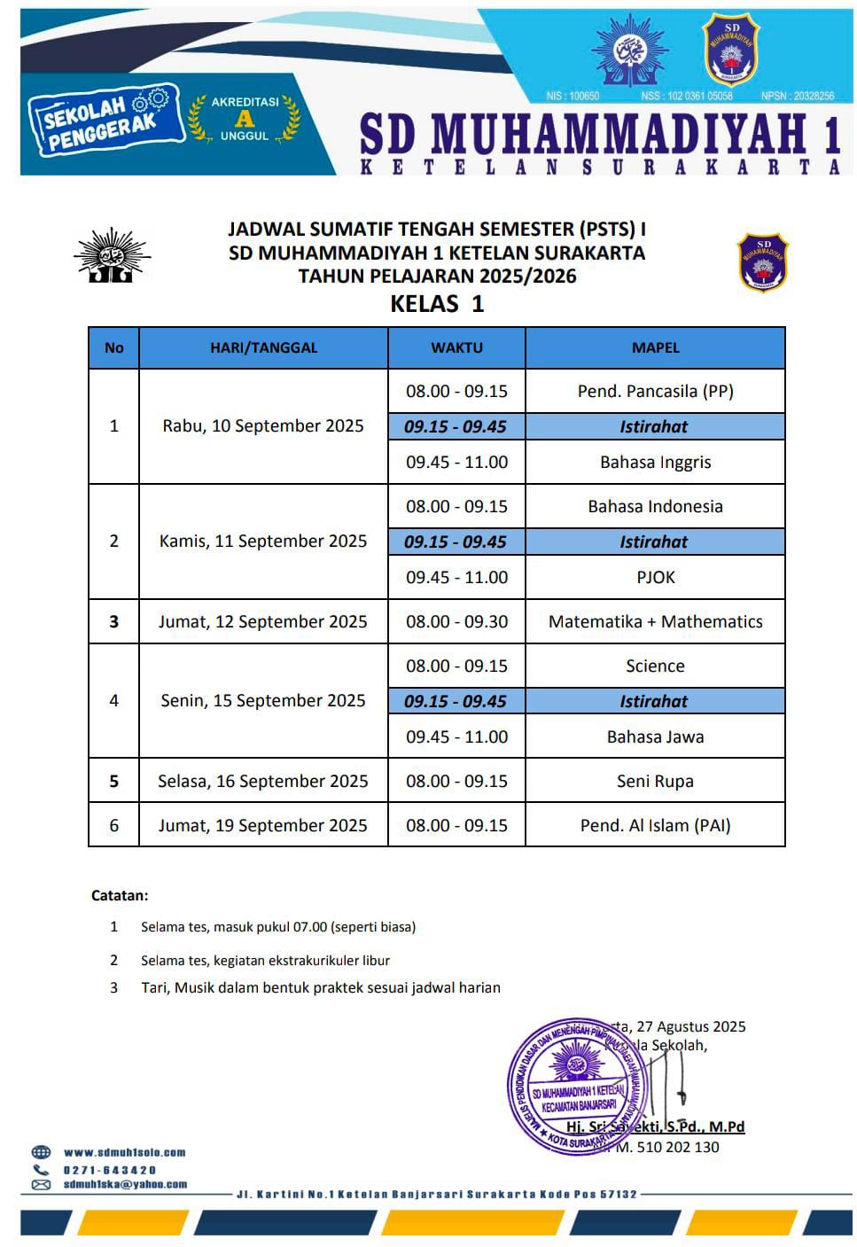 SD Muhammadiyah 1 Ketelan Surakarta Gelar PSTS Mulai 10 September 2025