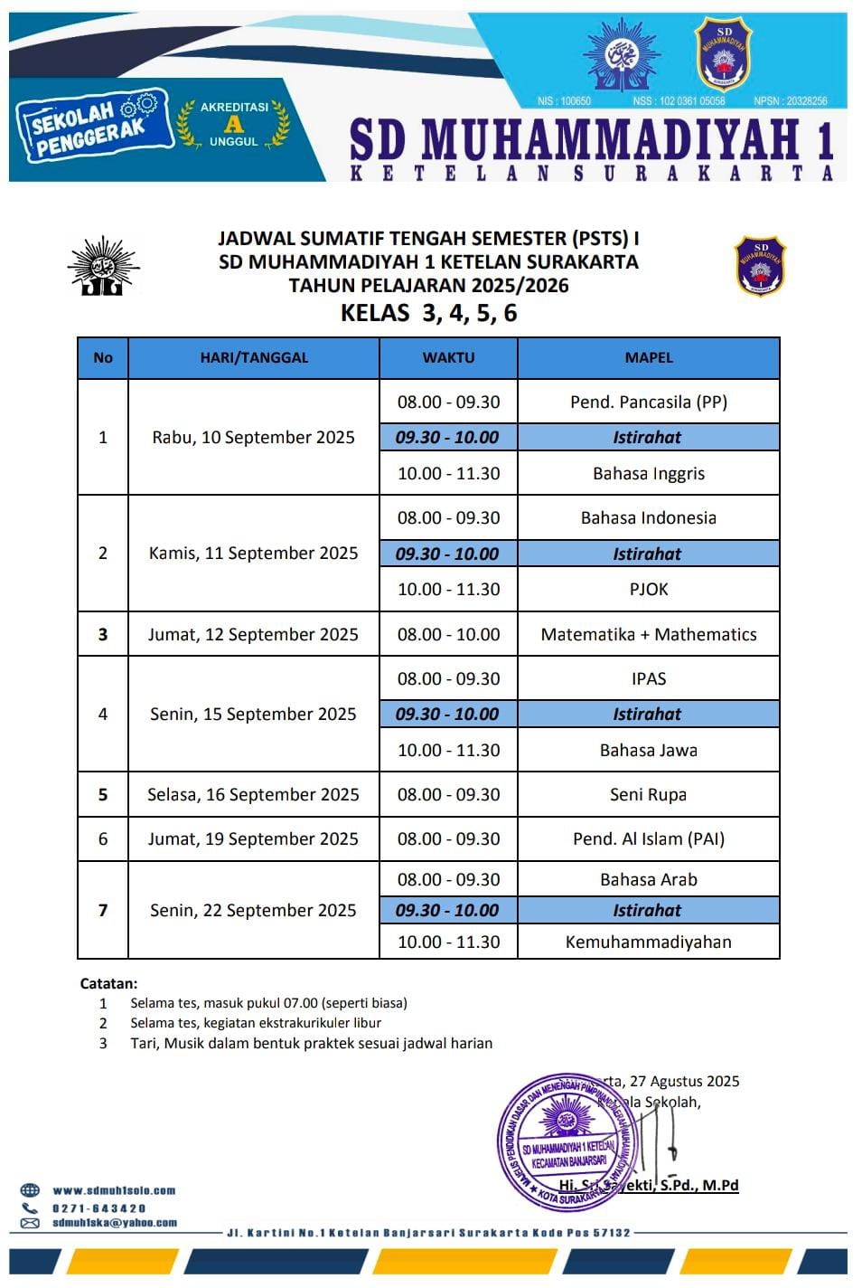 Siswa Kelas 3–6 SD Muhammadiyah 1 Ketelan Jalani PSTS Mulai 10 September