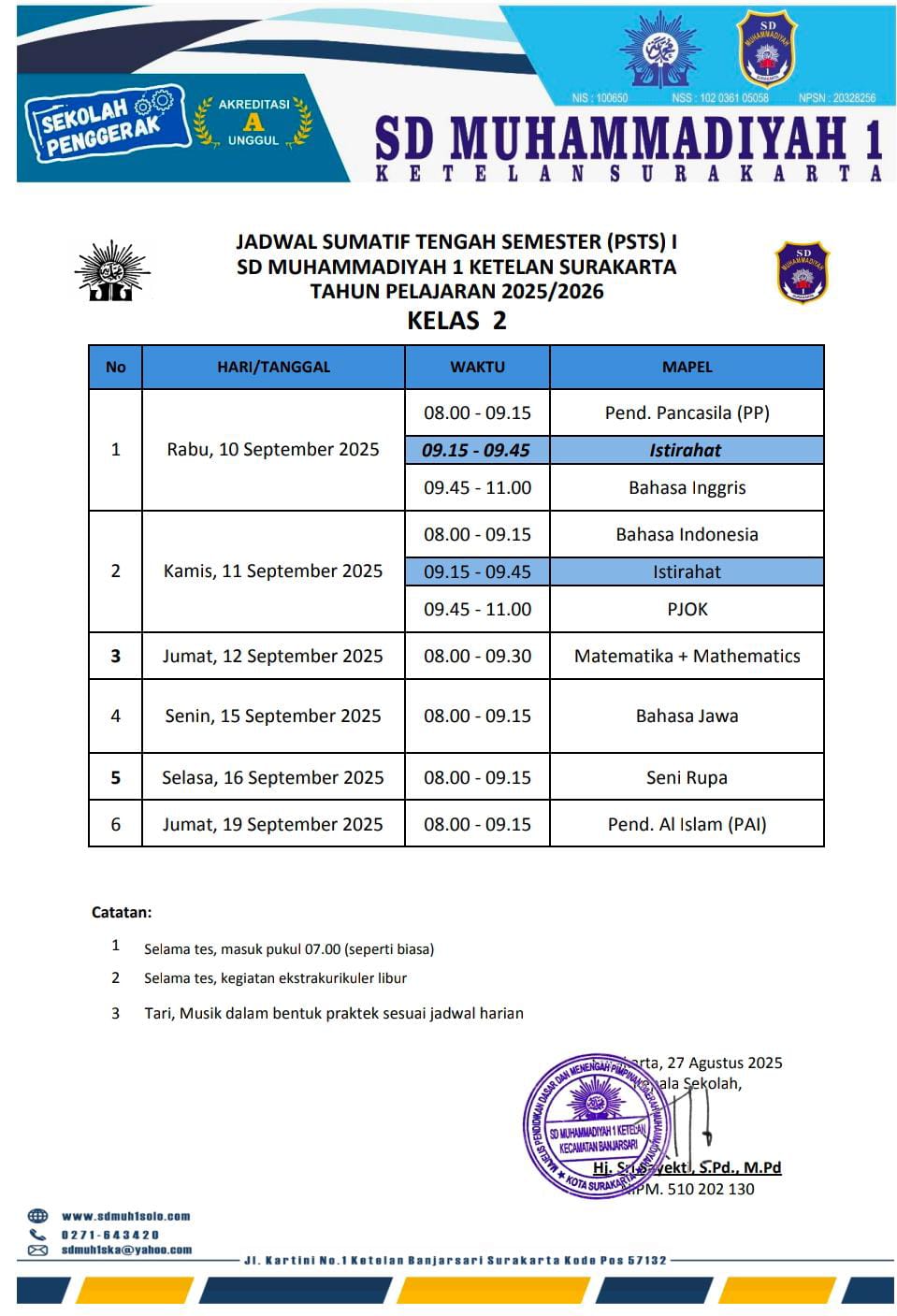 SD Muhammadiyah 1 Ketelan Surakarta Gelar PSTS untuk Siswa Kelas 2 Mulai 10 September